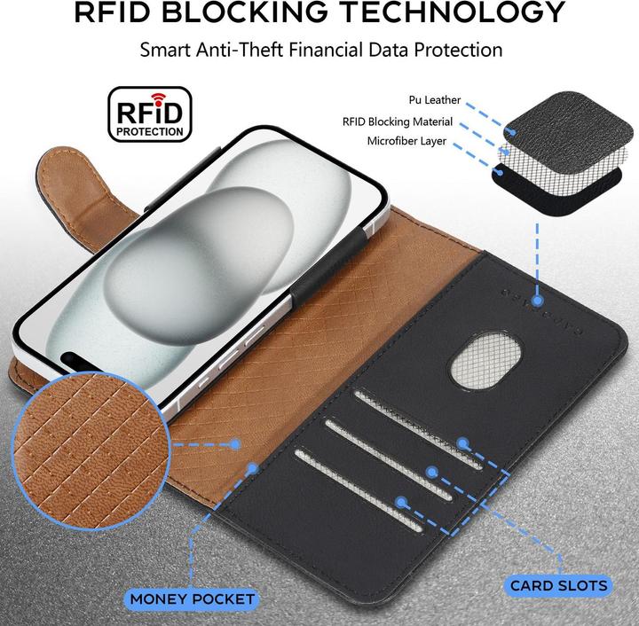 Actual product image Cadorabo Case for Blackberry Z10 Book Cover (Blackberry Z10)