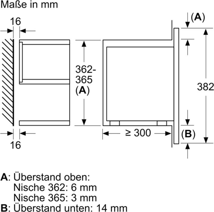 Immagine prodotto Bosch Hausgeräte Microonde BFL7221B1