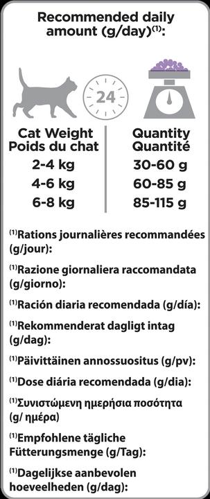 Produktbild Pro Plan Cat Delicate (Adult, 1 Stk., 1500 g)