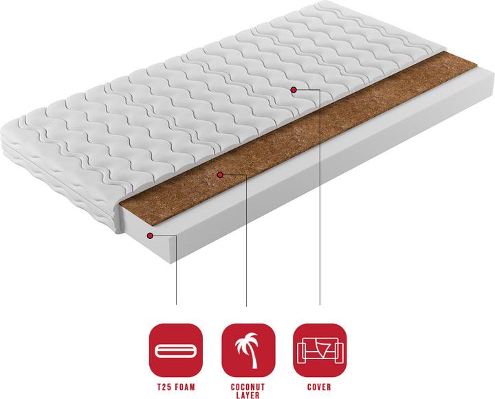 Immagine prodotto ADRK Furniture Arel (90 x 200 cm, Nucleo di schiuma)