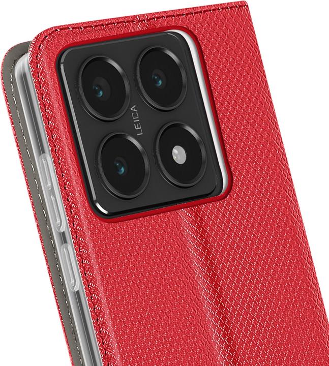 Immagine prodotto Avizar Copertura MagneticGuard (Xiaomi 14T)