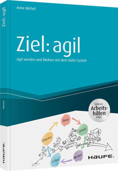 Actual product image Goal: agile (German)