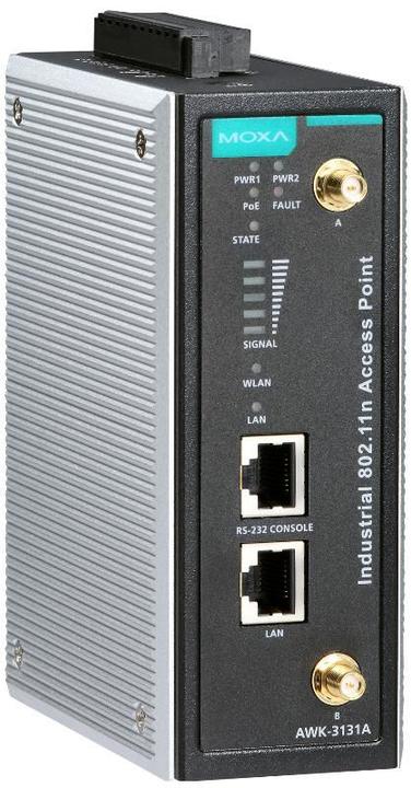 Moxa Industrial Wireless Ethernet A