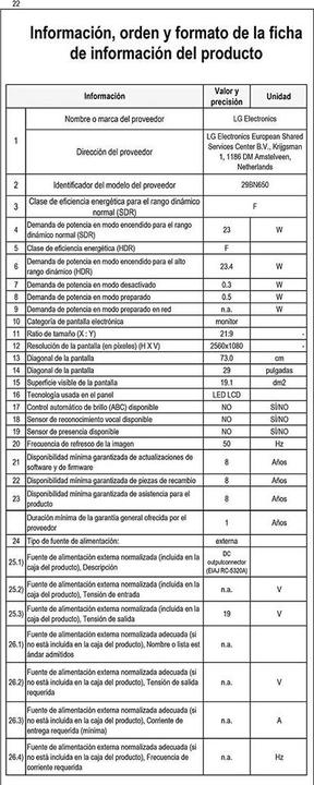 Valori nutrizionali e ingredienti LG 29BN650-B (2560 x 1080 pixel, 29")