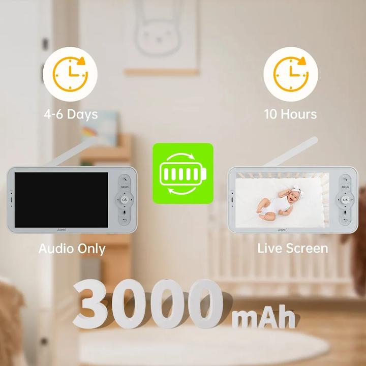 Image du produit Arenti Ensemble AInanny (Vidéo et audio)