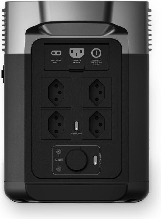 Actual product image Autosolar EcoFlow Delta 2 (1024 Wh, 12 kg)