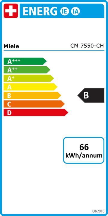 Label énergétique Miele CM 7550
