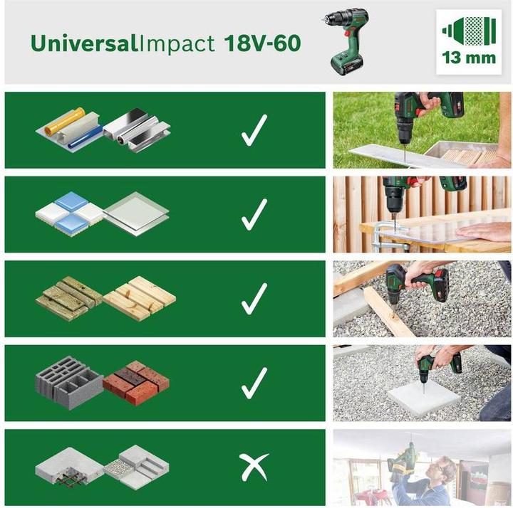 Produktbild Bosch Home & Garden UniversalImpact 18V-60 (Akkubetrieb)