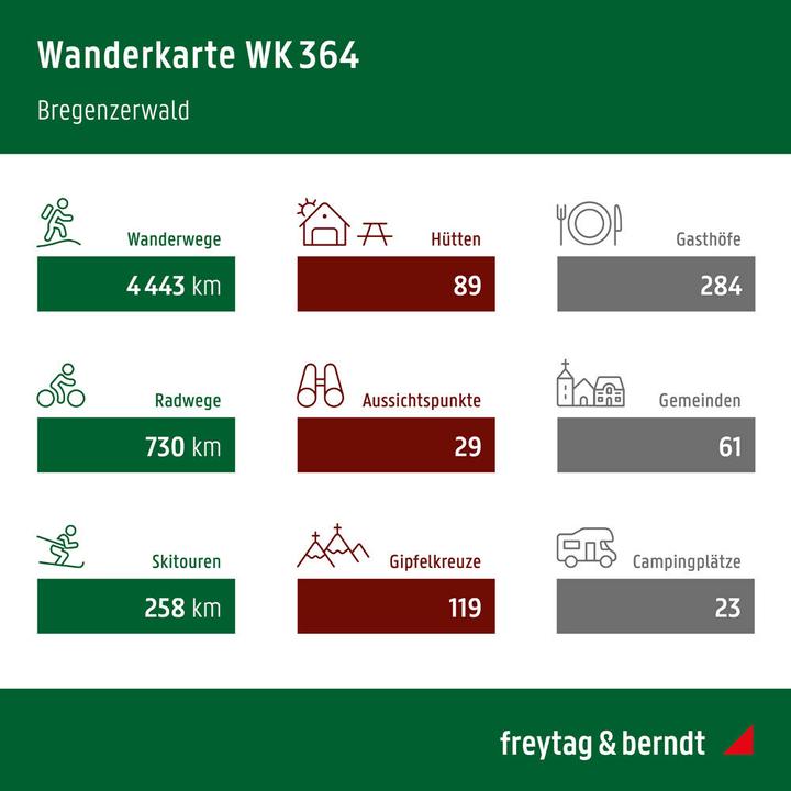 Produktbild Bregenzerwald, Wander-, Rad- und Freizeitkarte 1:50.000, freytag & berndt, WK 364