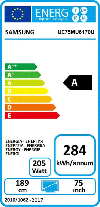 Energie-Label Samsung Ue75mu6170 (75", LCD, 4K, 2017)