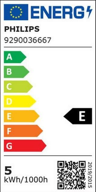 Energie-Label Philips Pillar (350 lm, GU10)
