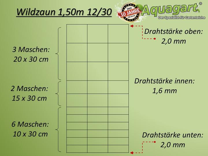 Produktbild Aquagart 250m Wildzaun Forstzaun Knotengeflecht 150/12/30+ Pfosten + Spanndraht