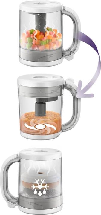 Produktbild Philips Avent 4-1 Nahrungszubereiter