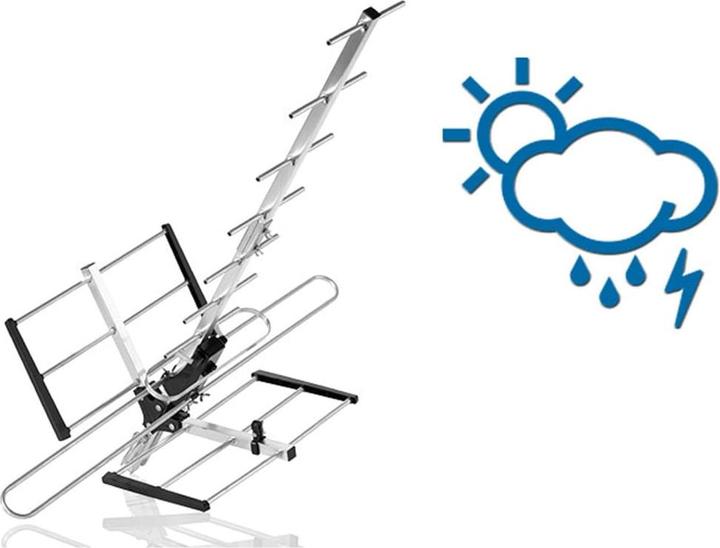 Actual product image One for All SV 9357 (Yagi antenna, 23 dB, DVB-T / -T2, DAB/ DAB+)