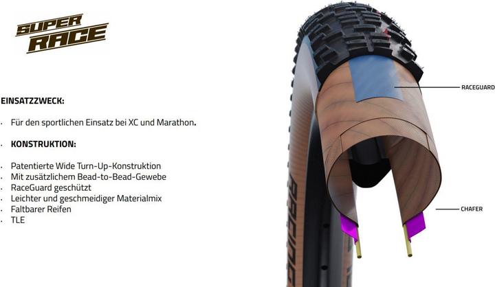 Produktbild Schwalbe Thunder Burt (29 x 2.25, 57-622)