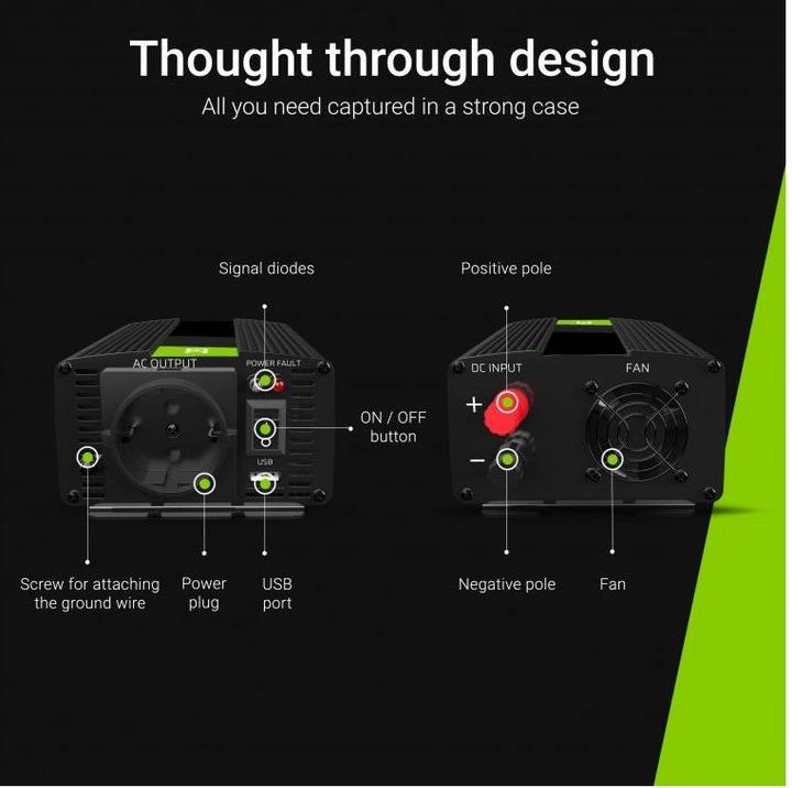 Image du produit GreenCell Onduleur