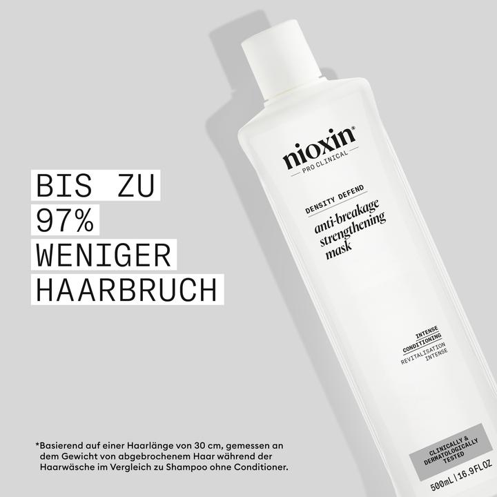 Actual product image Nioxin Anti-Breakage Mask (500 ml)