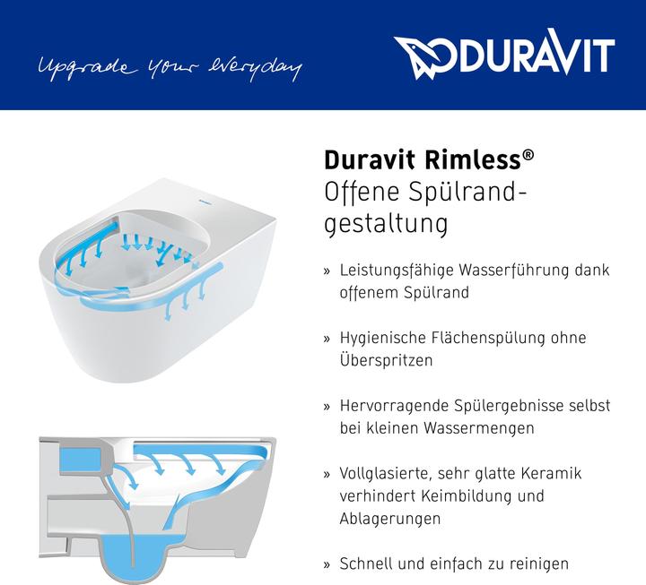Image du produit Duravit WC suspendu DURASTYLE BASIC RIMLESS ti. p. enfants 325x480mm HygieneGlaze blanc