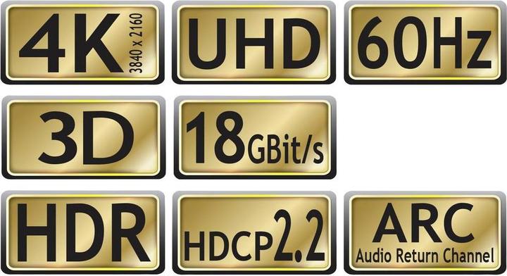 Immagine prodotto Transmedia HDMI (Typ A) — HDMI (Typ A) (20 m, HDMI)