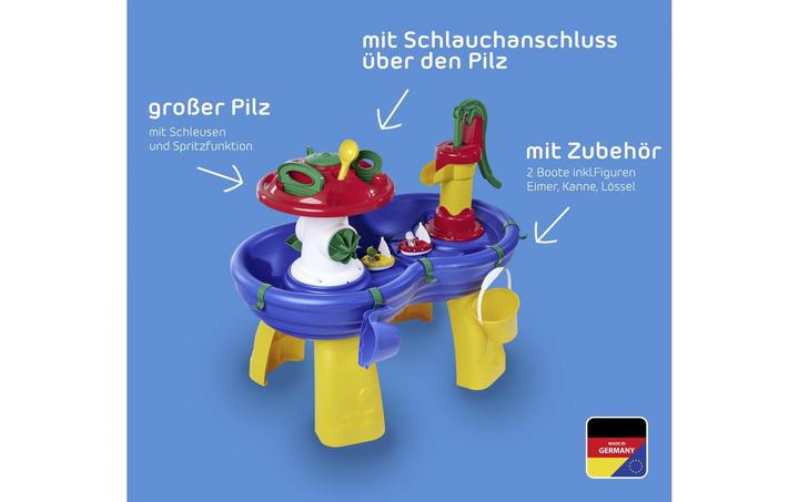 Produktbild BIG Wassertisch