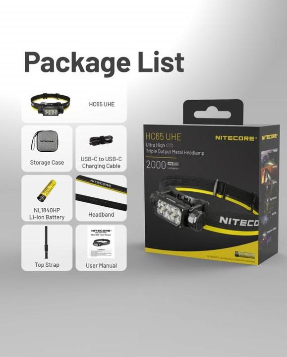 Produktbild Nitecore HC65 UHE (2000 lm)