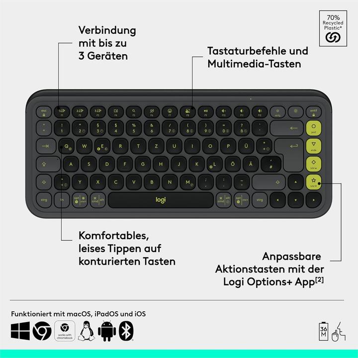 Actual product image Logitech Pop Icon Keys (DE, Wireless)