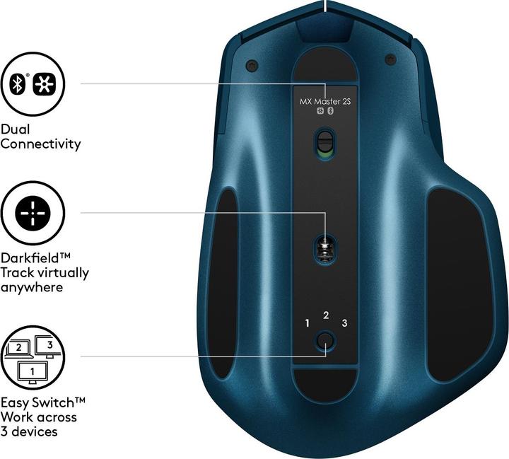 Actual product image Logitech MX Master 2S (Wireless)