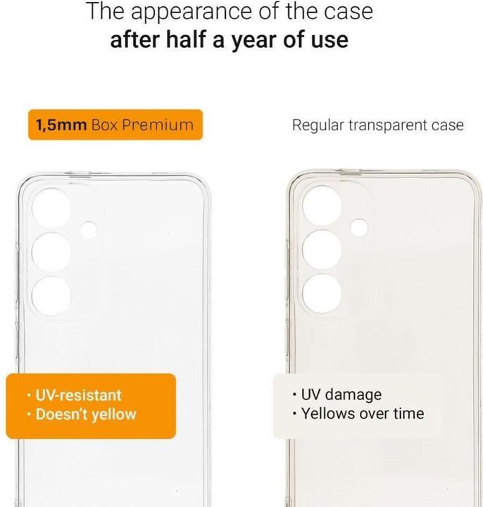 Actual product image OEM Back panel cover BOX PREMIUM 1,5 mm case for HONOR X6a transparent (Honor X6a)