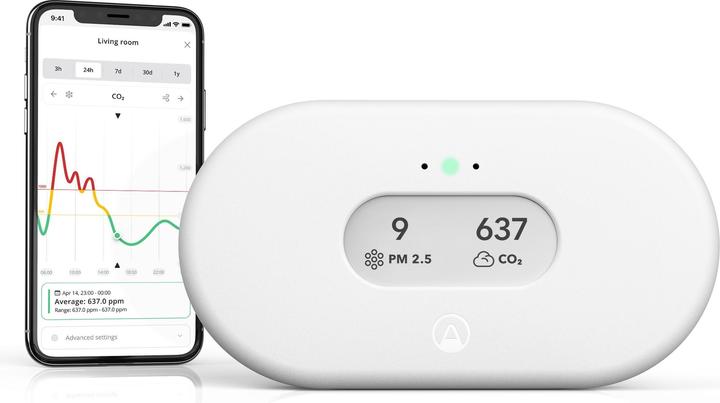 Airthings View Plus