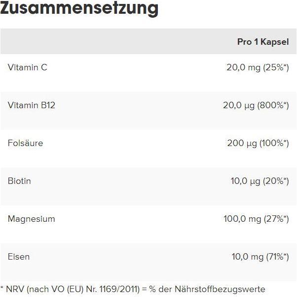 Nährwerte und Zutaten IronMaxx Vitamins For Her (150 Stück, Kapseln, 150 g)