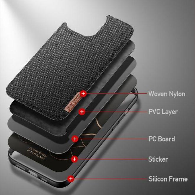Produktbild Dux Ducis Fino Series Hardcase Hülle (Apple iPhone 13 Pro Max)