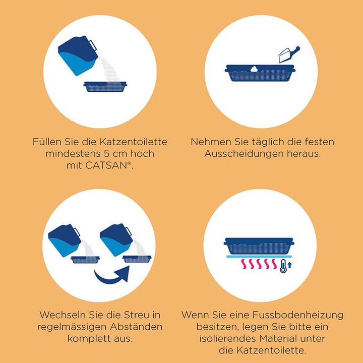 Produktbild Catsan Ultra Plus (Biologisch abbaubar, Neutralisierend, Klumpend, 10.30 kg)