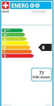 Label énergétique Krups EA 81 R8