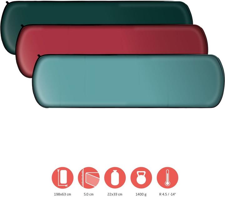 Actual product image Grand Canyon Hattan 5.0
