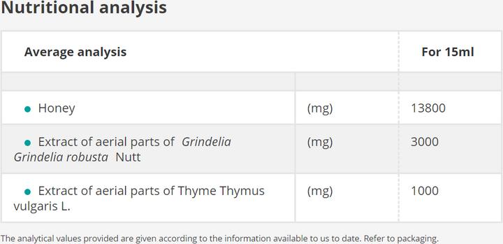 Nutritional values and ingredients PiLeJe toux grasse Sirup natürliches Eukalyptus Aroma (1 Piece, Concentrate, 200 g)