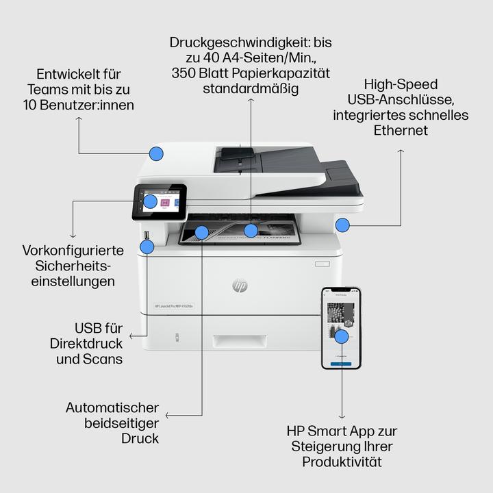 Actual product image HP LaserJet Pro MFP 4102fdn (Laser, Black and white)