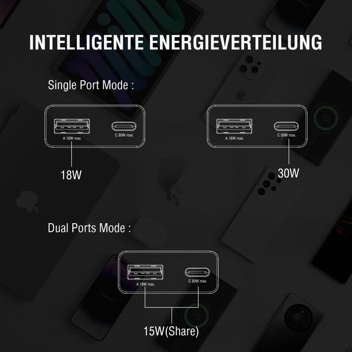 Actual product image 4smarts Power charger PDPlug Slim Duos 30W GaN 1C+1A (30 W)