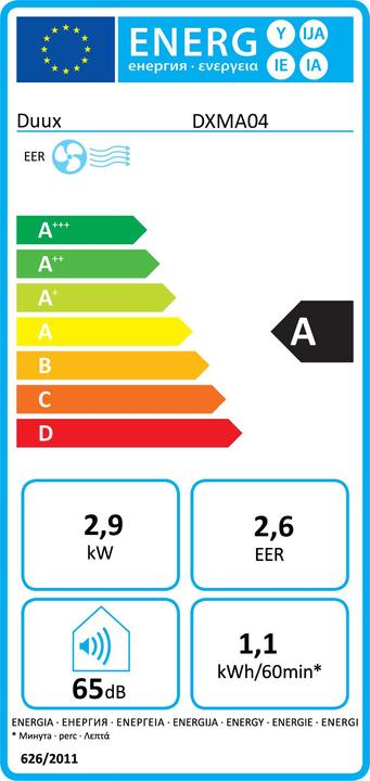 Etichetta energetica Duux DXMA04 (36 m², 10000 BTU/h)