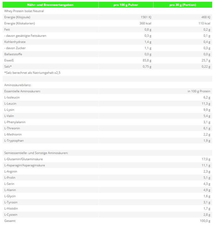 Valeurs nutritives et ingrédients Zec+ Nutrition Isolat de lactosérum (boîte de 1000 g) (Chocolat, 1 pcs, 1000 g)