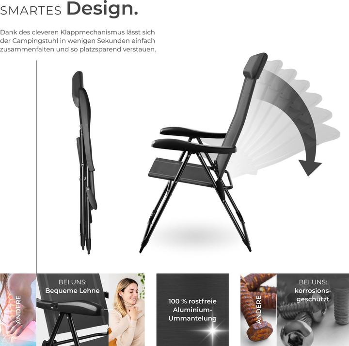 Actual product image tectake Folding Camping Chair Müritz - lightweight, 7 position backrest, weather and UV-resistant