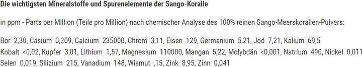 Nährwerte und Zutaten Sanasis Sango Korallen Kapsel (150 Stück, Kapseln, 139 g)