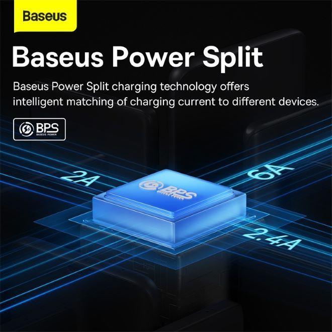 Produktbild Baseus Flash Series II“ C type USB (1.20 m, USB 3.2 Gen 1)