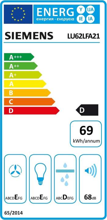Energie-Label Siemens LU62LFA21 (Unterbauhaube)