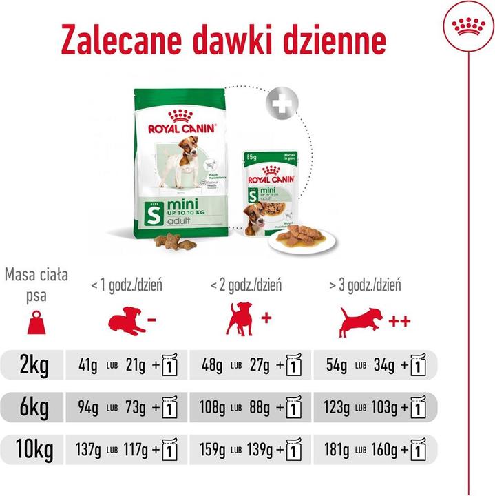 Immagine prodotto Royal Canin Mini Adulto (Adulto, 1 pz., 4000 g)