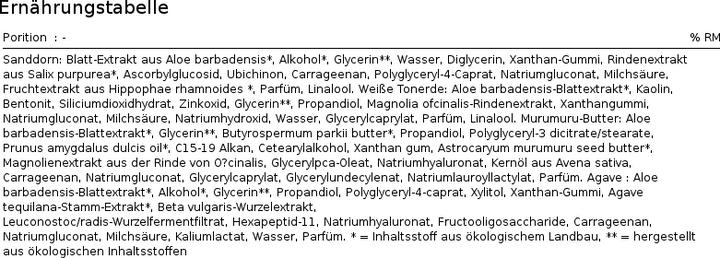 Produktbild Urtekram Gesichtsmaske Sanddorn 75 ml (75 ml)