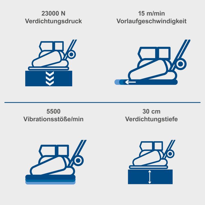 Produktbild Scheppach HP2300S
