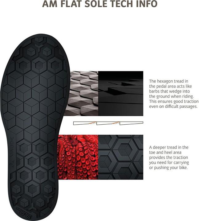 Actual product image Vaude Moab Tech (37)