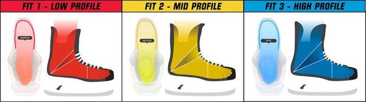 Actual product image Bauer Vapor Hyperlite SR hockey skates (FIT 1, SR 9.5 - 45) (12)