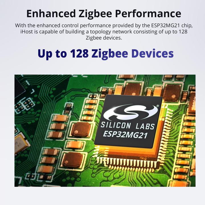 Actual product image Sonoff Wi-Fi, ZigBee iHost Smart Home Hub AIBridge-26, 4GB RAM