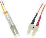 Immagine prodotto MicroConnect Cavo di rete (CAT7, 10 m)